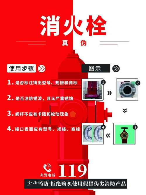 黄南消防各级联合市场监管部门开展 3 15 消防产品专项检查